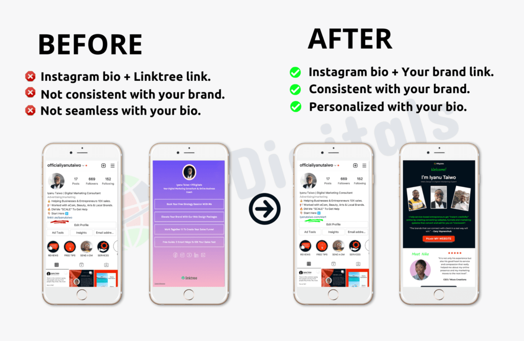 With & Without Linktree