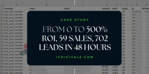 Marketing Case Study